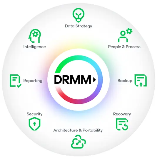 Take the First Step Toward Stronger Resilience