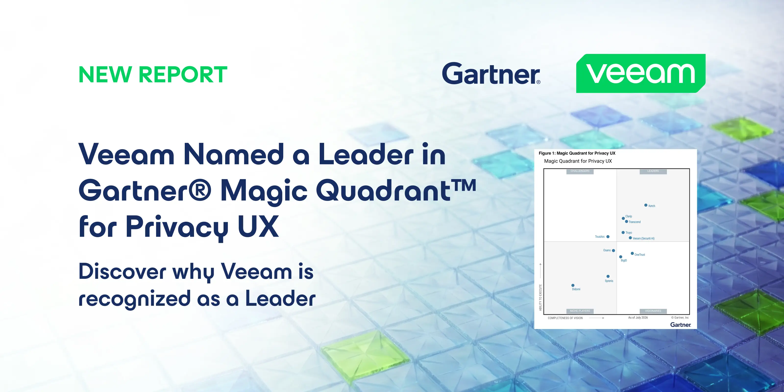 Gartner® Magic Quadrant™ for Privacy UX