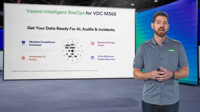 Play video: A closer look at Intelligent ResOps