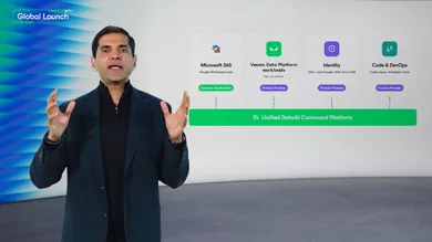 Play video: Visibility. Controls. Resilience. Converged