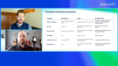 Watch: Isolated Recovery Environment with Veeam
